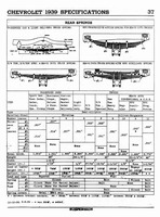 1939 Chevrolet Specs-37.jpg